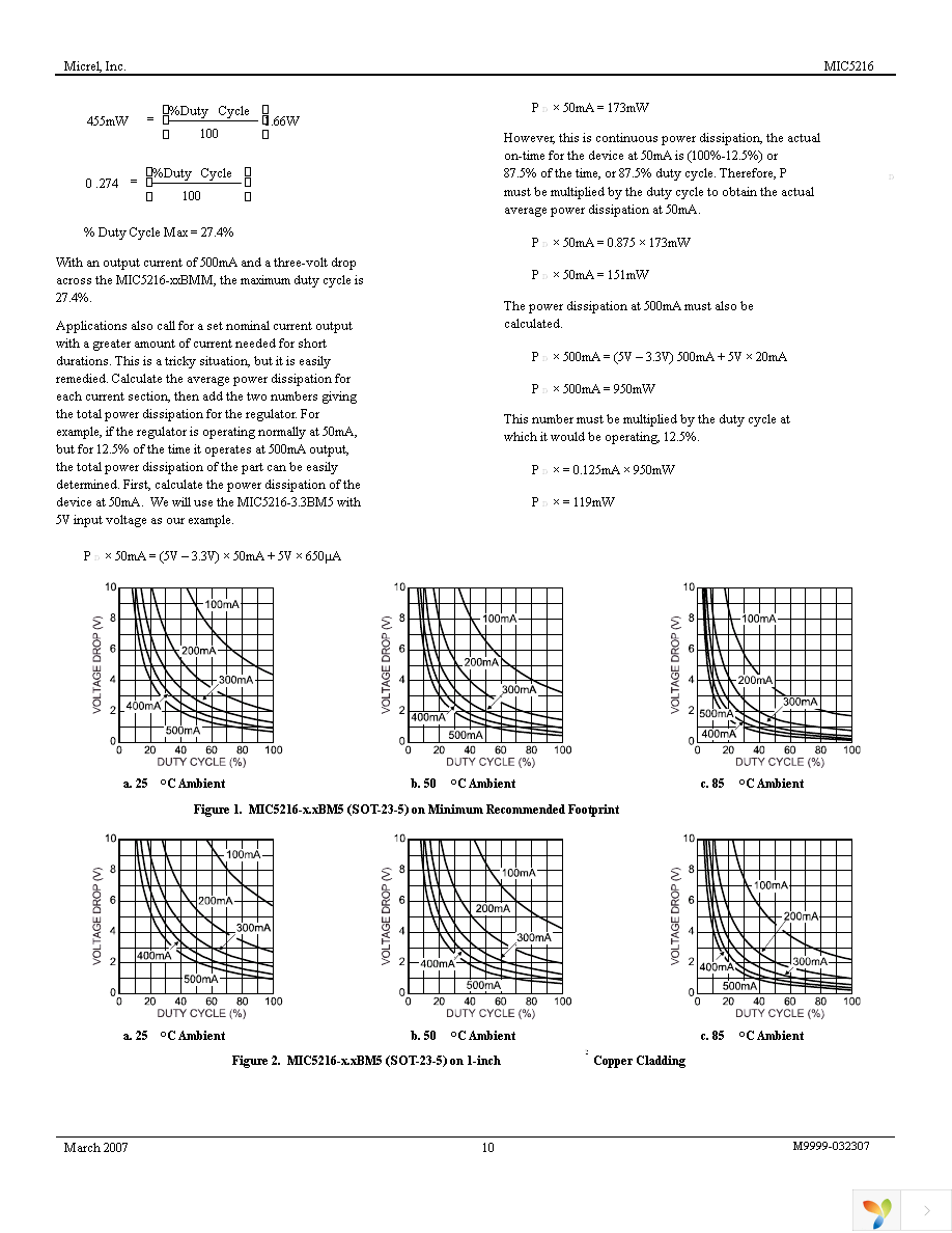 MIC5216-3.3YM5 TR Page 10